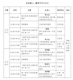 理化板，理化检测包括哪些方面