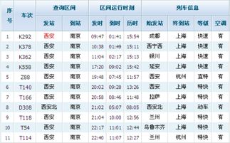 t2o6列车时刻表