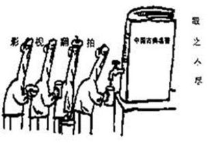 取之不尽是什么意思?