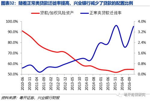 损失的意思 损失的含义介绍