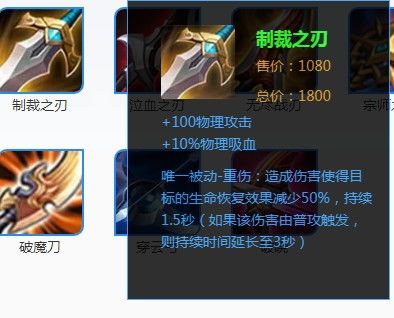 “制裁”是什么意思?