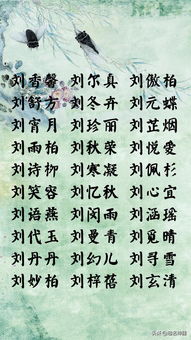 姓氏刘怎么介绍文刀刘吗，姓氏刘怎么介绍偏旁