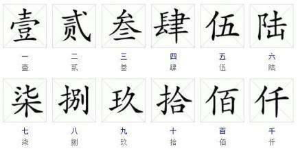4的大写繁体字怎么写，4的大写五笔怎么打
