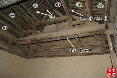 房屋的开间和进深是什么意思?