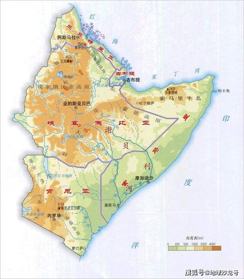 俄罗斯主要河流
