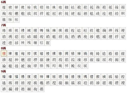 “礻”字旁的字有哪些?