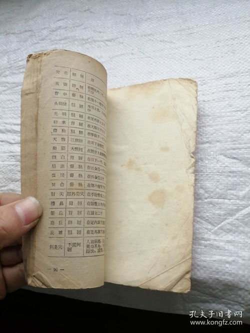针灸读音是什么声，针灸还是针灸读音