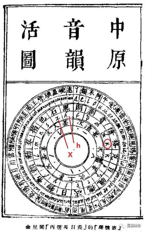12时辰的拼音，时辰的拼音和组词