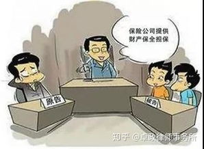 保险中的保全是什么意思?