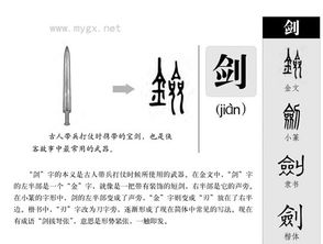 剑的拼音组词部首，型的拼音