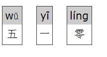 何字的拼音