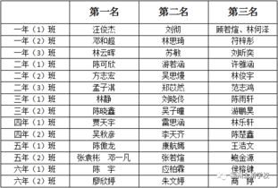 情的拼音组词，空的拼音
