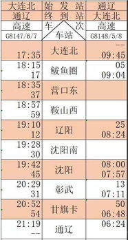 淄博高铁列车时刻表查询，乌兰察布高铁列车时刻表查询