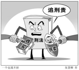 收买的意思是什么