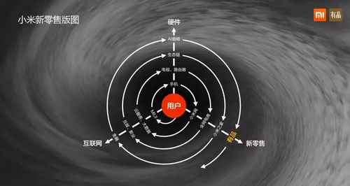 初露端倪什么意思?