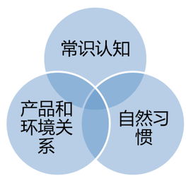 追求卓越的意思，卓的意思