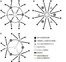 卒中什么意思