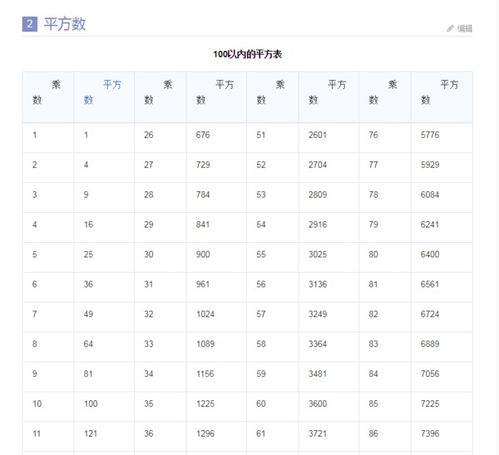 什么叫做乘法分配律逆运算，什么叫做乘法运算
