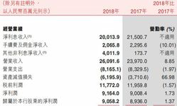 法律上垫付也是借款吗