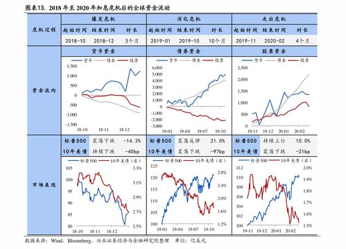 总股本是什么意思怎样理解总股本