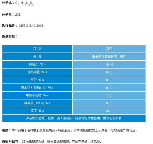 天津的邮编是多少??
