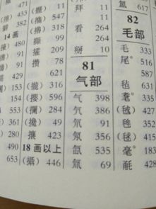部首法查字典怎么查