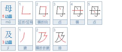 皮笔顺怎么写，极笔顺