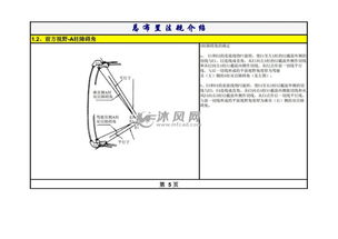 校核是什么意思
