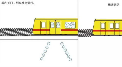 常态化的含义是什么?