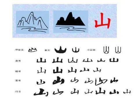 字理识字名词解释，字理识字的优缺点