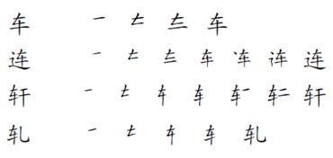 车笔顺怎么写