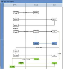 栋是什么意思解释