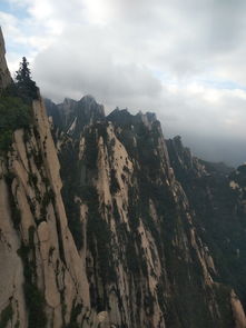 华山五大险峰分别是哪五大?可以帮简单介绍下么?