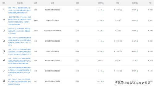 炼组词组，灶组词组什么词语有哪些