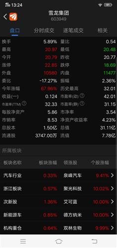 拖后腿是什么意思打一生肖数字，拖后腿又叫什么