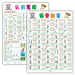 品的部首是什么