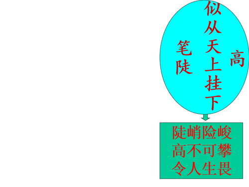 发颤的拼音怎么写的拼音怎么读，颤的拼音