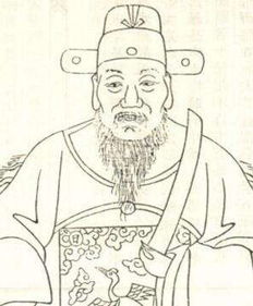 古代侍郎是什么官，门下侍郎是什么官