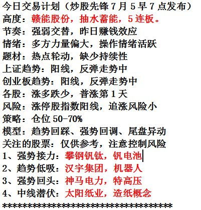 哪位大神晓得“7五”是嘛意思啊