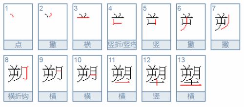 铸造的拼音怎么读音，塑造的拼音怎么写