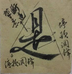半笔画笔顺怎么写