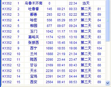 k1352次列车时刻表，火车列车时刻表