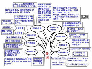 语法是什么名词解释，语法是什么存在的