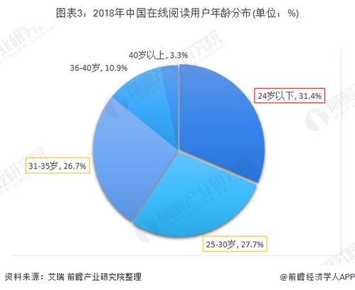 趋向的拼音，趋向成功的倾向和避免失败的倾向