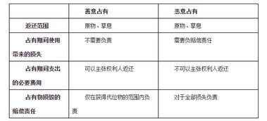某种程度的意思，程度的意思和造句