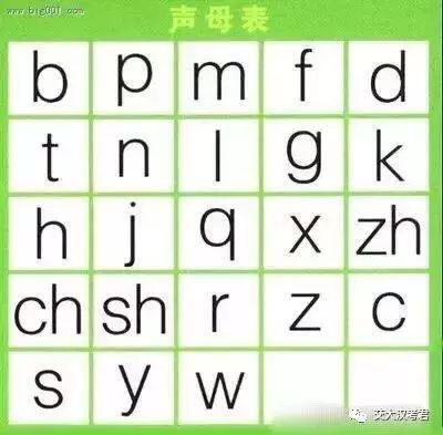 适当拼音