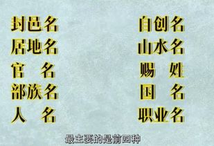什么叫复姓的名字，什么叫复姓视频