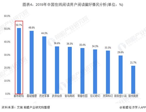 趋向,取向是什么词性