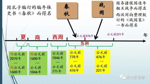 动荡的意思
