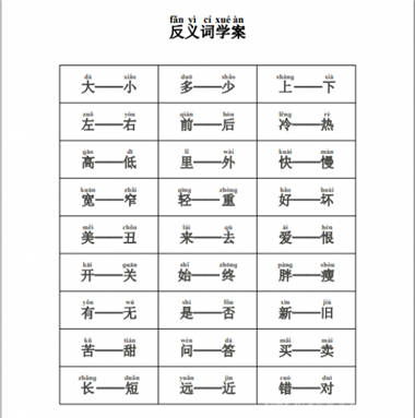 外表  [wài biǎo]什么意思?近义词和反义词是什么?英文翻译是什 